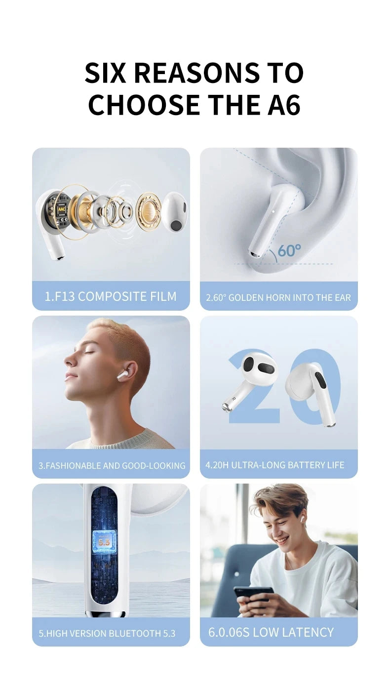 Original SONY A6 Pro Wireless Bluetooth Headset In-Ear Extra Bass Earbud HiFI Stereo Sport Earphone with Mic Earphone lanyard