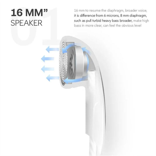 Electronics Laptop Stereo Bass Noise Cancel 3.5mm For Smartphone In Ear Earphones Flat Earbuds Sport Headset Wired Earphones