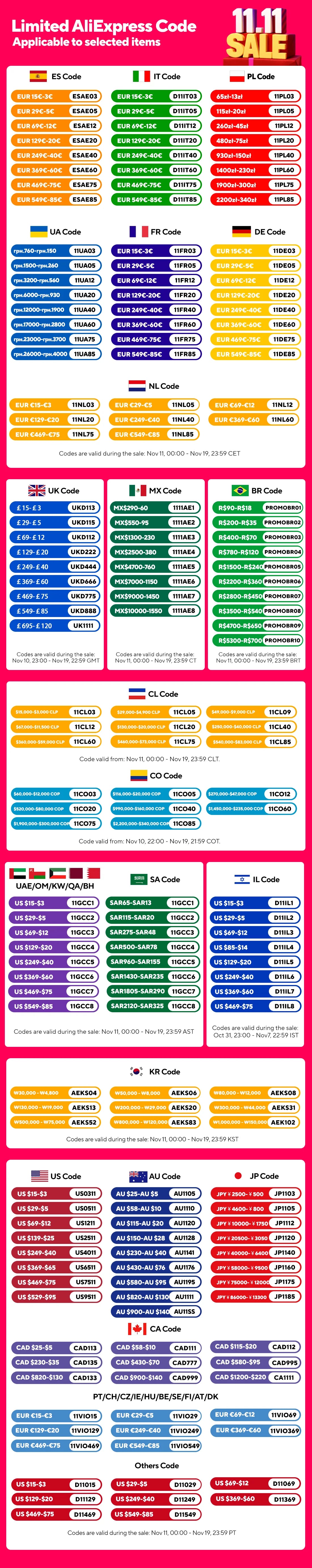 Fashion Sweet Lace Short Sleeve 2 Piece Set Women Design Chic Lapel Bow Patchwork Tops + High Waist Slim Plaid Short Skirt New