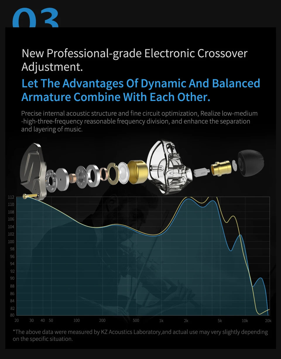 KZ ZSN Pro In Ear Earphones Hybrid technology 1BA+1DD HIFI Bass Metal Earbuds Sport Noise Cancelling Headset Monitor