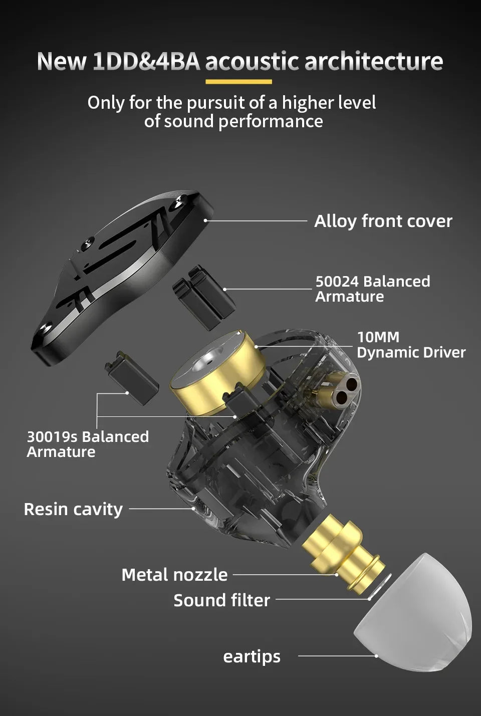 KZ ZS10 PRO X 1DD+4BA Metal Headset Hybrid drivers HIFI Bass Earbuds In-Ear Monitor Noise Cancelling Earphones ZS10PROX
