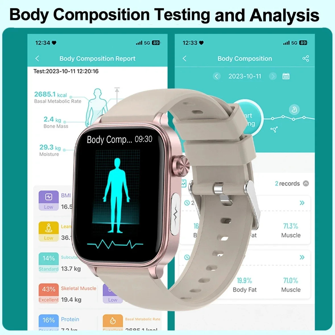 2025 New AI Diagnosis Blood Lipids Uric Acid Body composition Test Smart Watch For Men ECG+PPG Bluetooth Call Health Smartwatch