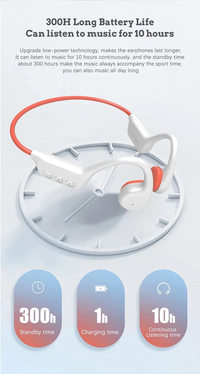 IPX8 Waterproof Swimming Diving Bone Conduction Headphone Bluetooth 5.3 Bass Wireless Headset MP3 (32G) Player fitness Earphone