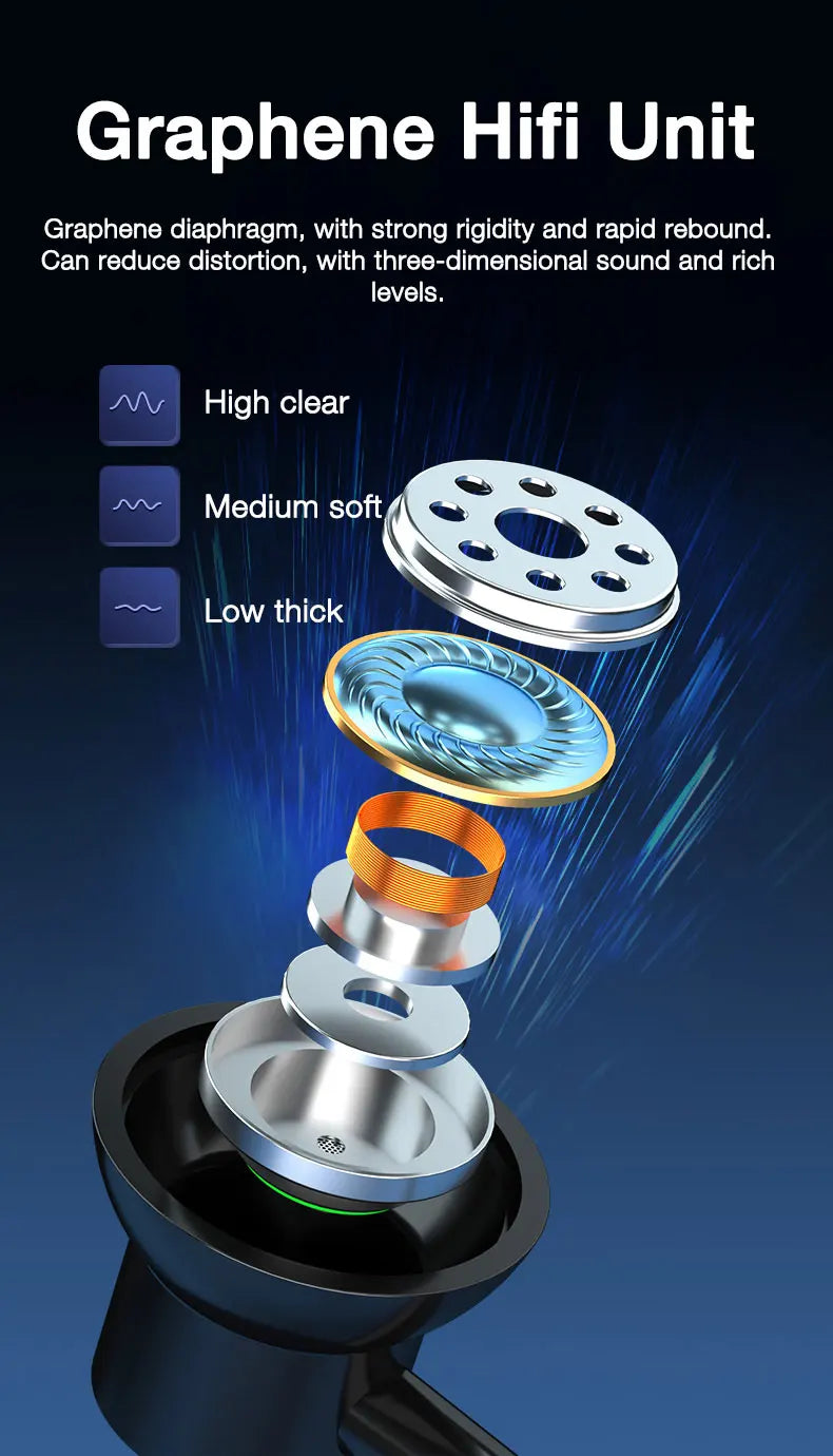 EARDECO 80 Hours Endurance Bluetooth Headphone with Microphone Wireless Headphones Bass Stereo Neckband Earphones Bluetooth 5.3