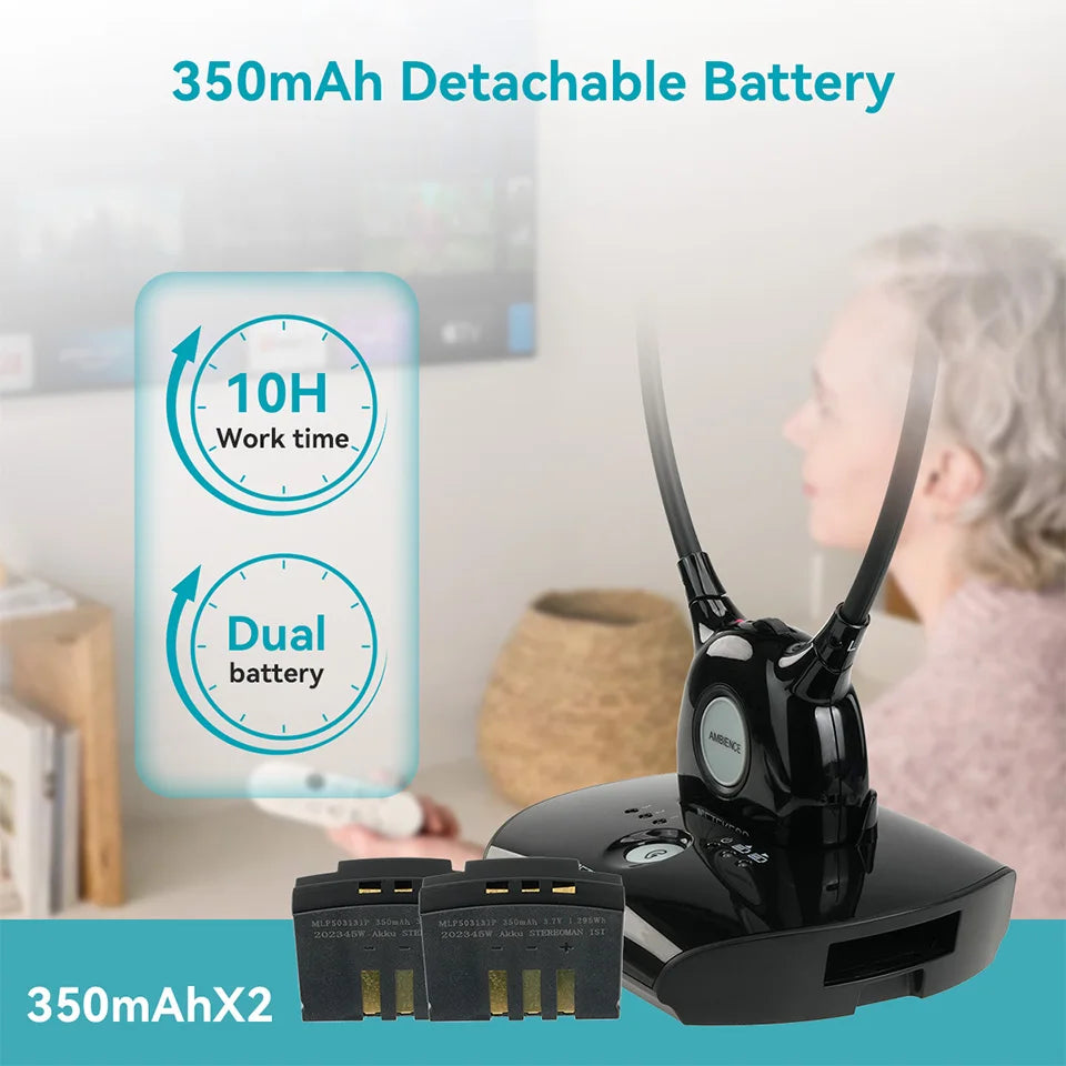 Retekess TA008 TV Hearing Aid Headphone Wireless TV Headset System 2.4GHz Wireless Headphone for Seniors 3 Tones Dual Batteries