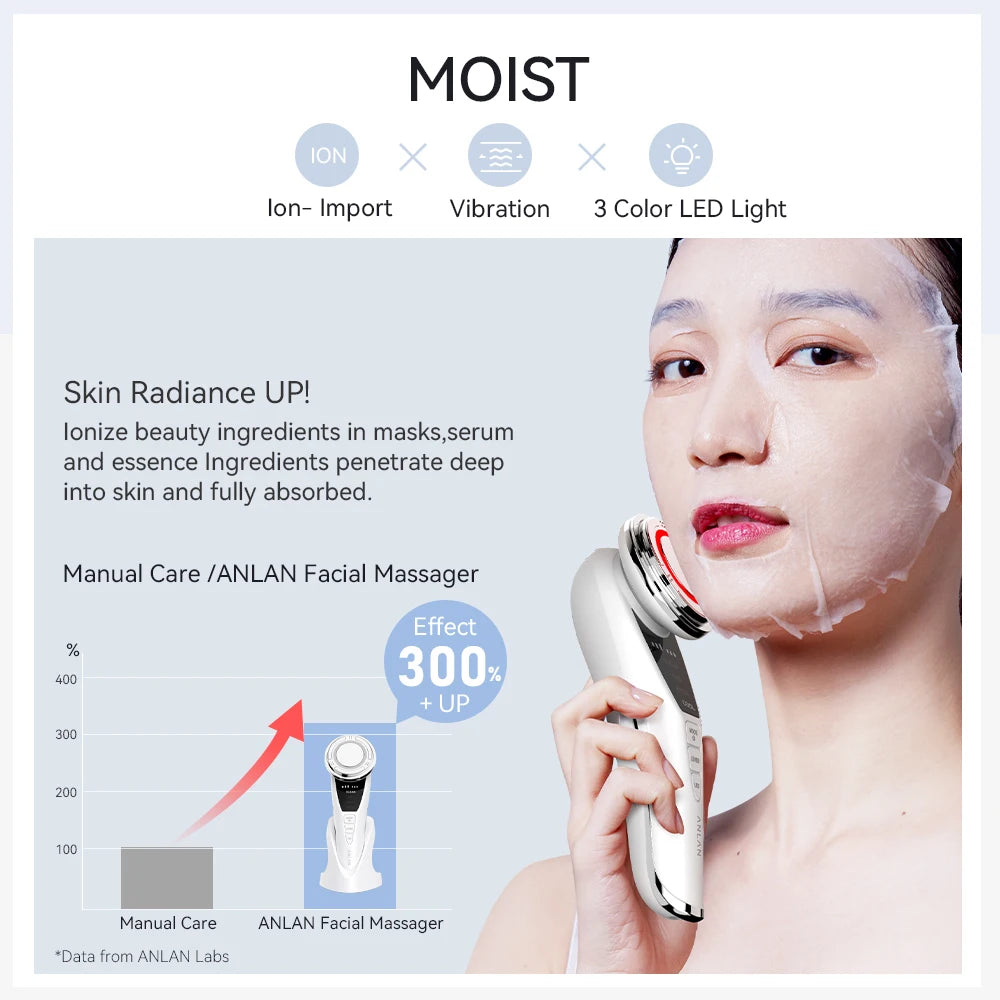 ANLAN EMS Facial Massager Pro Face Lifting Skin Rejuvenation Cold Compress Deep Cleaning Anti-aging Skincare Beauty Device
