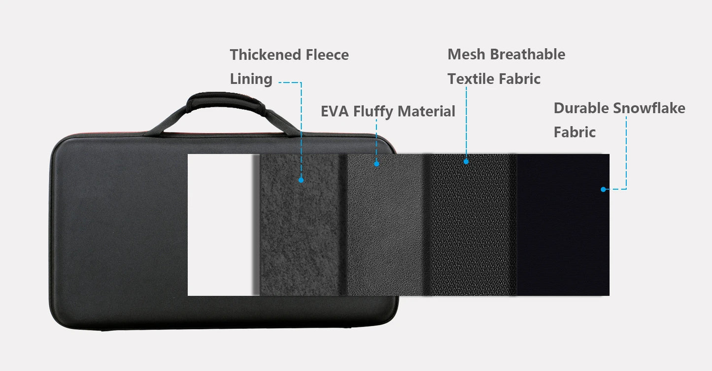 LTGEM Case for Pioneer DJ DDJ FLX4/DDJ 400/DDJ SB3/DDJ SB2 DJ Controller DDJ-RB Performance DJ Controller Case(only bag)