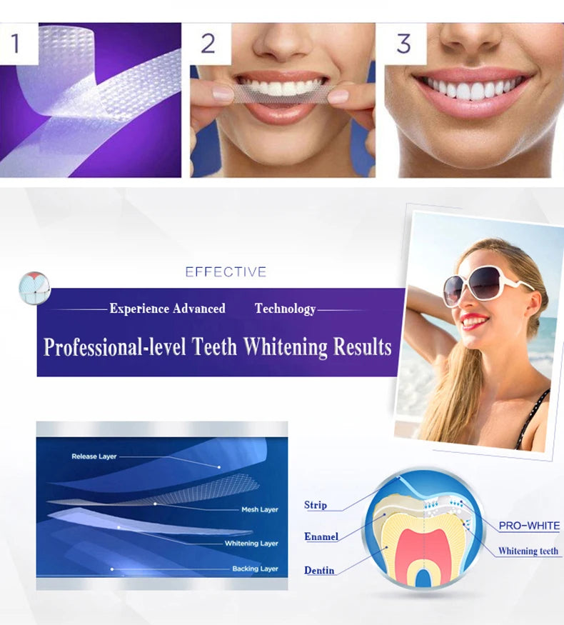 Crest 3D Whitestrips Dental Bleach Teeth Whitener Strips Glamorous White Crest Whitening Strips Teeth Whitening 5/7/14 Treatment