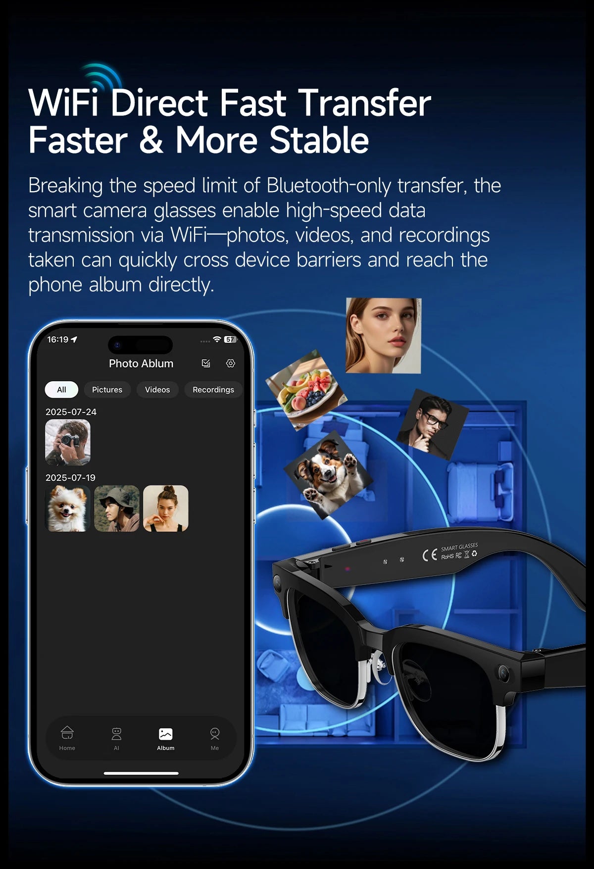 2026 New AI Smart Glasses 4K 8MP HD Camera Video 1080P 100+ Languages Translation WiFi Sunglasses Bluetooth Call Music Men Women