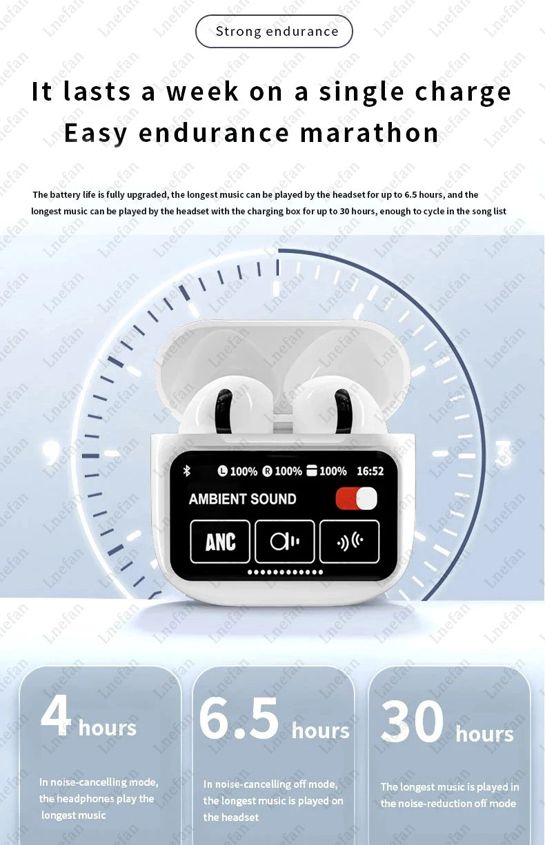 TWS Wireless Earbuds A11 Pro Touch Control LCD Screen Earphone with ENC Noise Cancelling Super Bass Premium Sound Long Battery