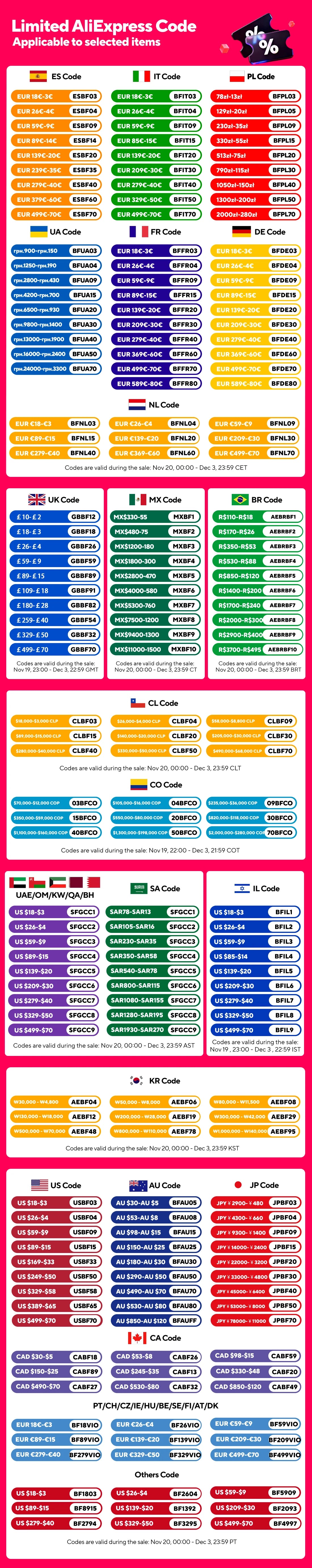 10-20pcs 30x60cm Self-Adhesive Marble PVC Floor Tiles Waterproof Peel Stick Wall Sticker Kitchen Bathroom Removable Home Decor ﻿