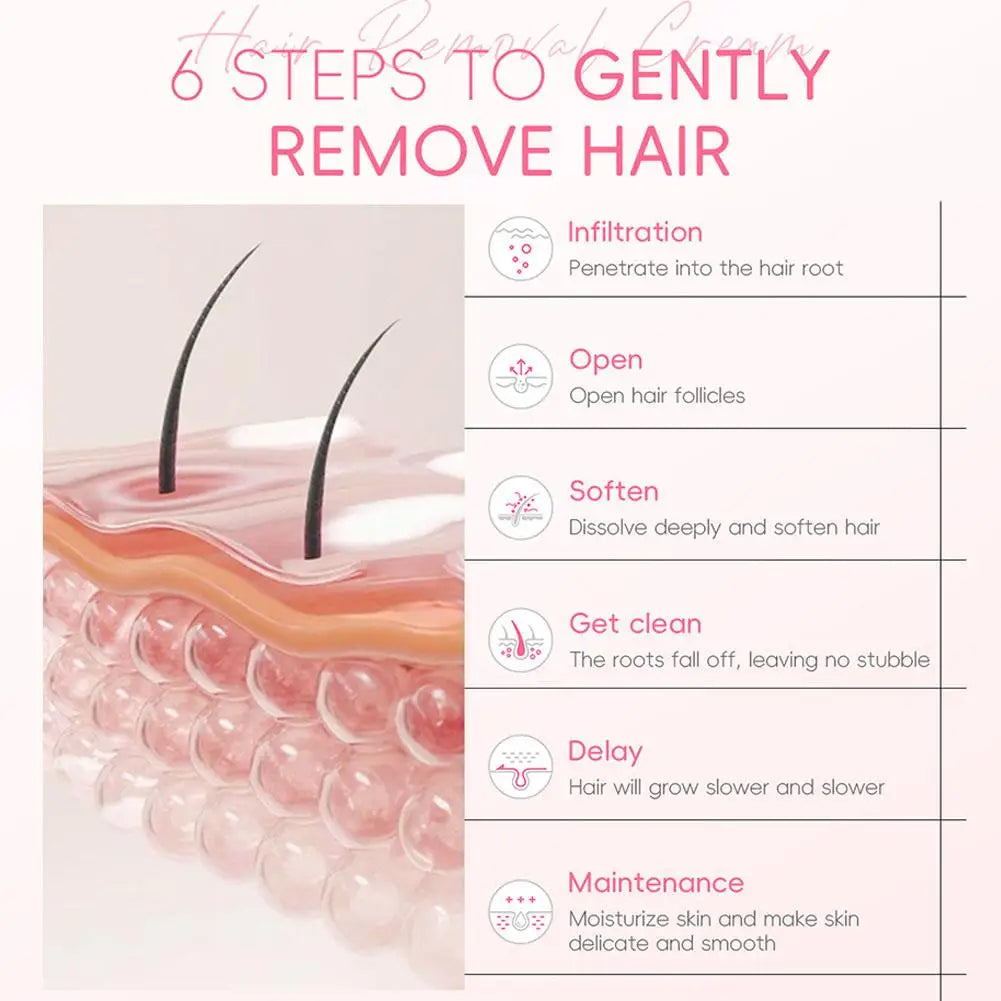 Sakura Hair Removal Cream Intimate Areas Epilator Cream Painless Health Hair Remover Growth Inhibitor Men Woman Body Care