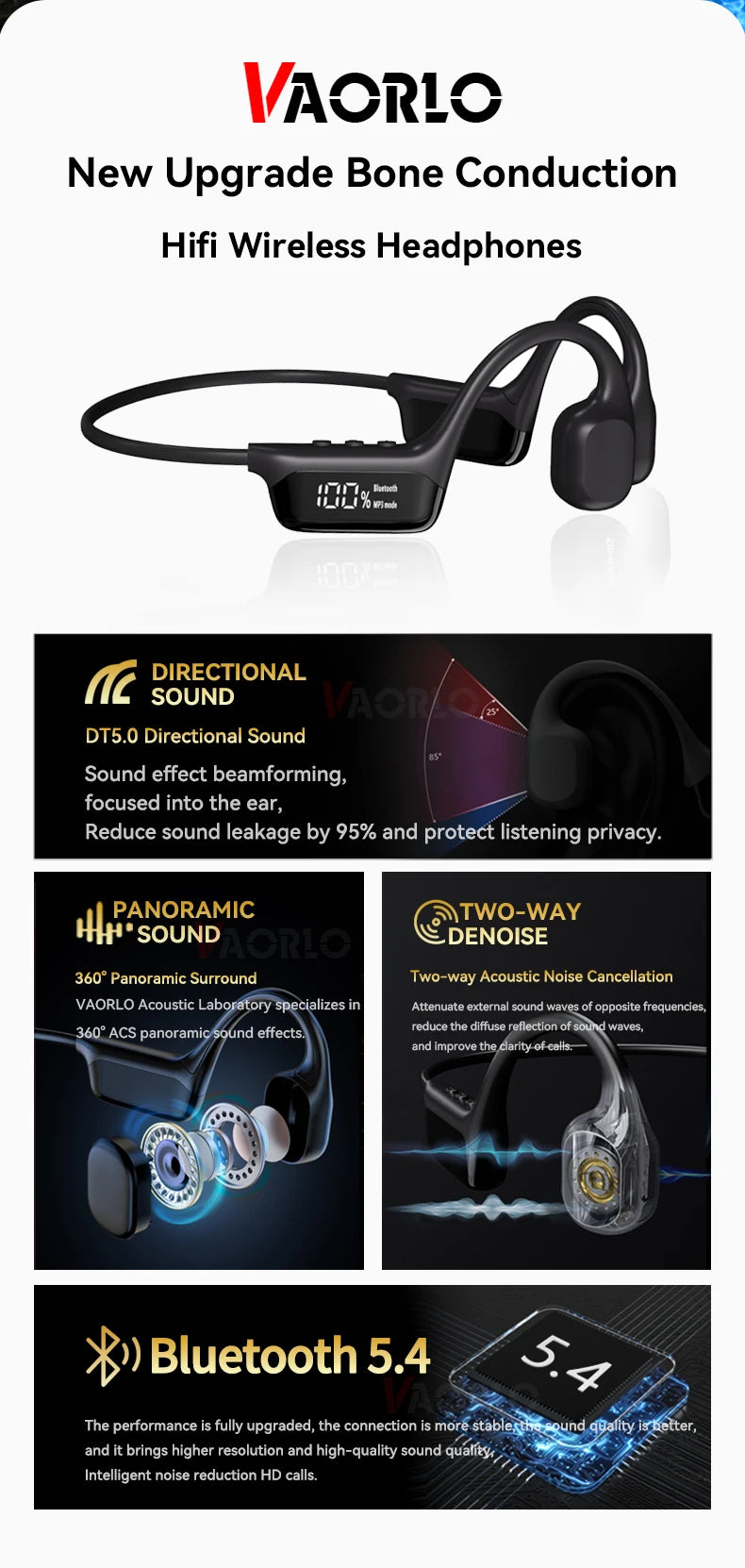 IPX8 Waterproof Swimming Bone Conduction headphone Bluetooth 5.4 Bass Wireless headset MP3 (32G) Player Cycling Fitness Earphone