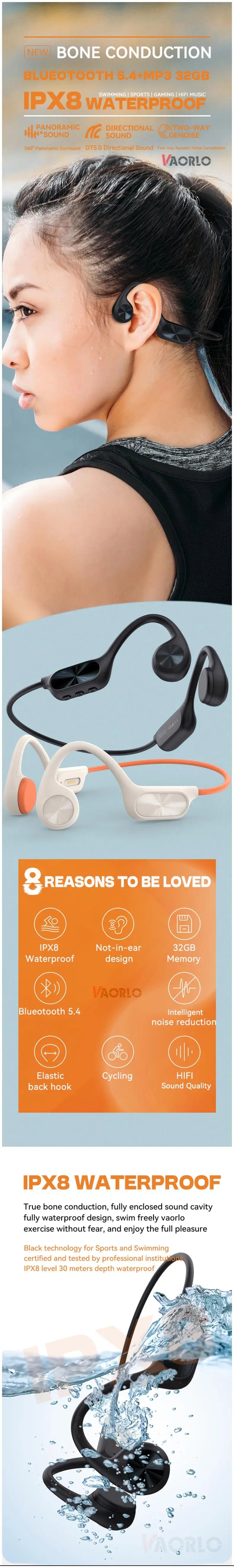 IPX8 Waterproof Swimming Diving Bone Conduction Headphone Bluetooth 5.3 Bass Wireless Headset MP3 (32G) Player fitness Earphone