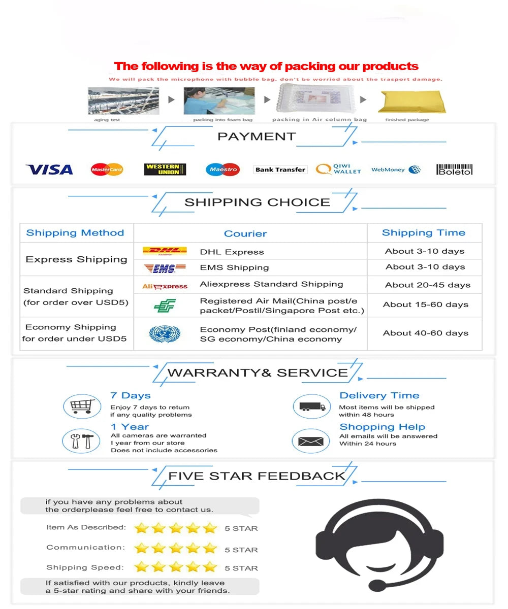 Frameo Digital Picture Frame 10.1 Inch 32GB/64GB Smart WiFi digital photo frame with 1280x800 IPS HD Touch Screen Wall Mountable