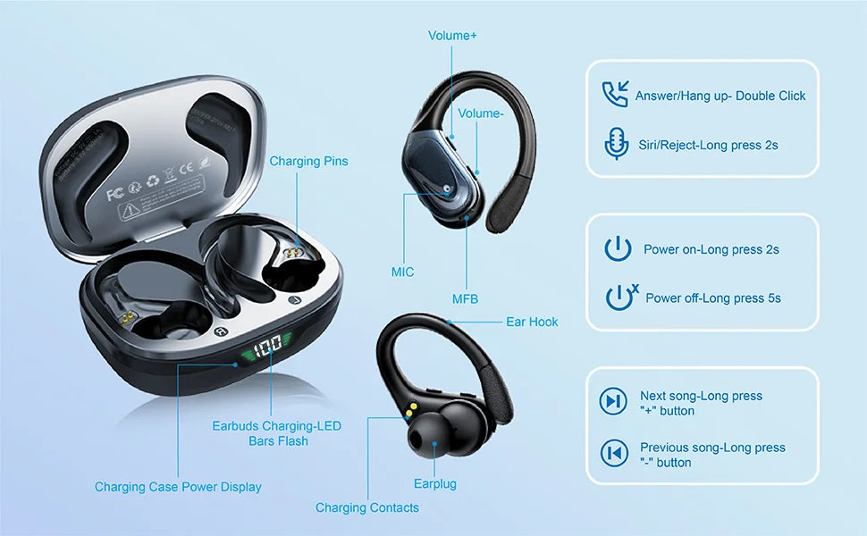 BX17 Bluetooth Earphones Tws Ear Hook Bluetooth 5.3 Running Sports Stereo Buttons Control With Microphone Wireless Headphones