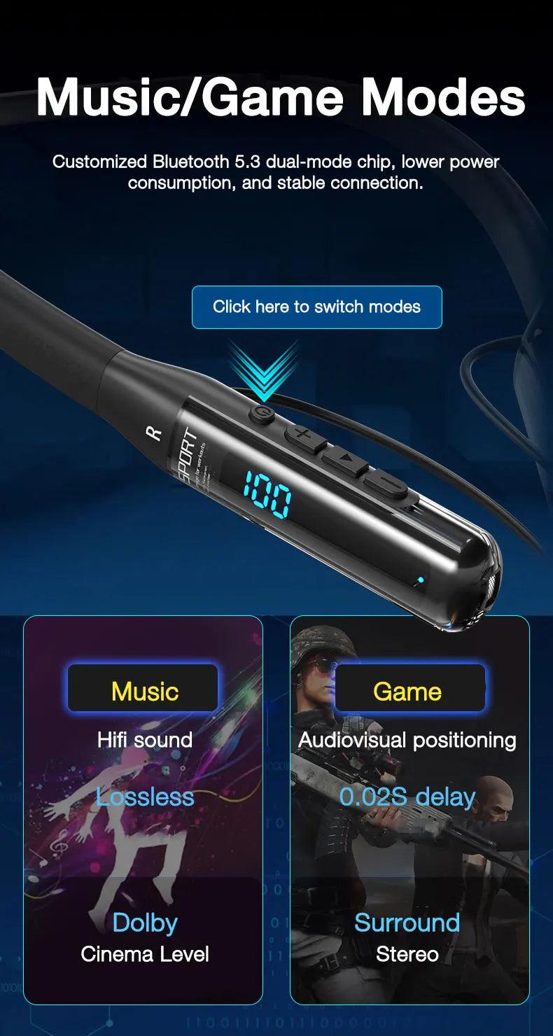 EARDECO 80 Hours Endurance Bluetooth Headphone with Microphone Wireless Headphones Bass Stereo Neckband Earphones Bluetooth 5.3