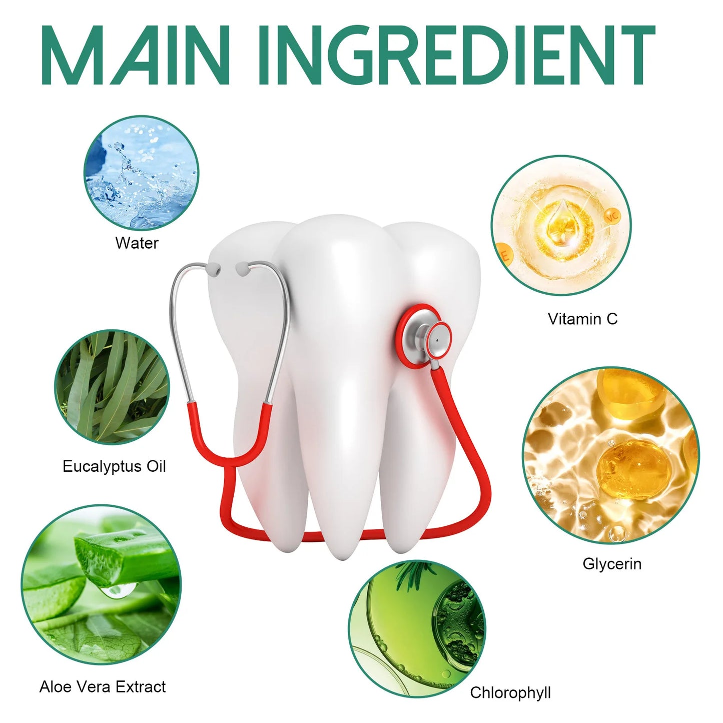 Gum Repair Serum Drops Relieve Receding Gum Periodontal Yellow Treatment Pharyngitis Oral Pain Cleaning Antibacteria Teeth Care