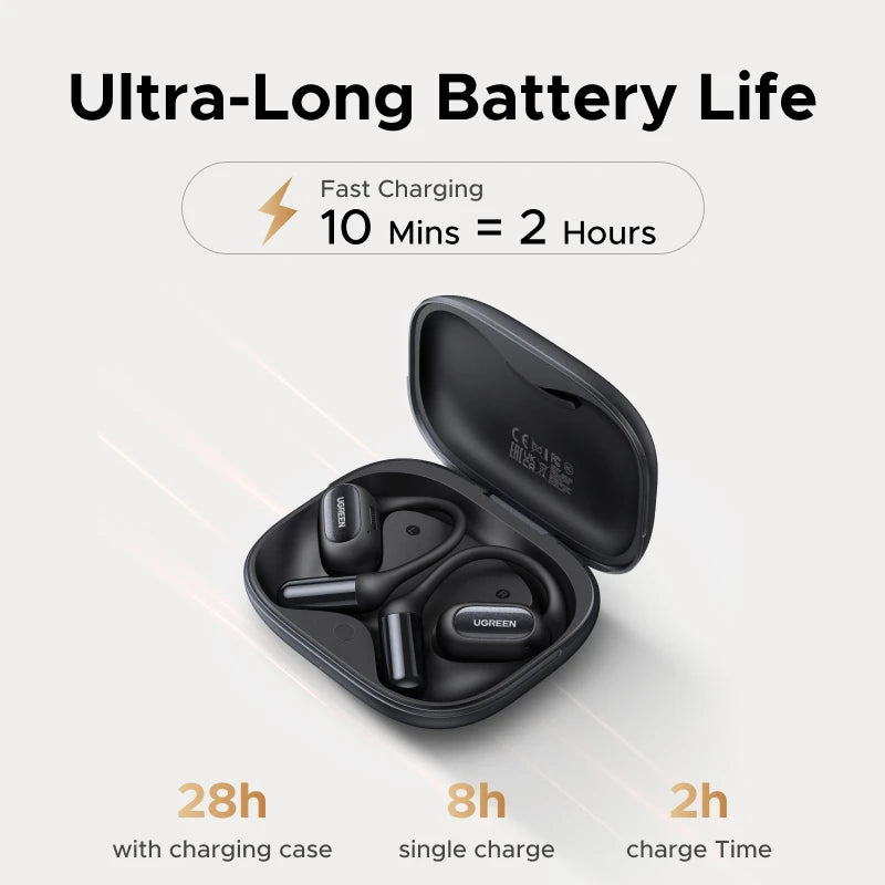 UGREEN FitBuds Open-Ear Headphones Earphones, Ear-hook TWS True-Wireless Bluetooth 6.0 Wireless Earbuds, Spatial Audio, 30H play