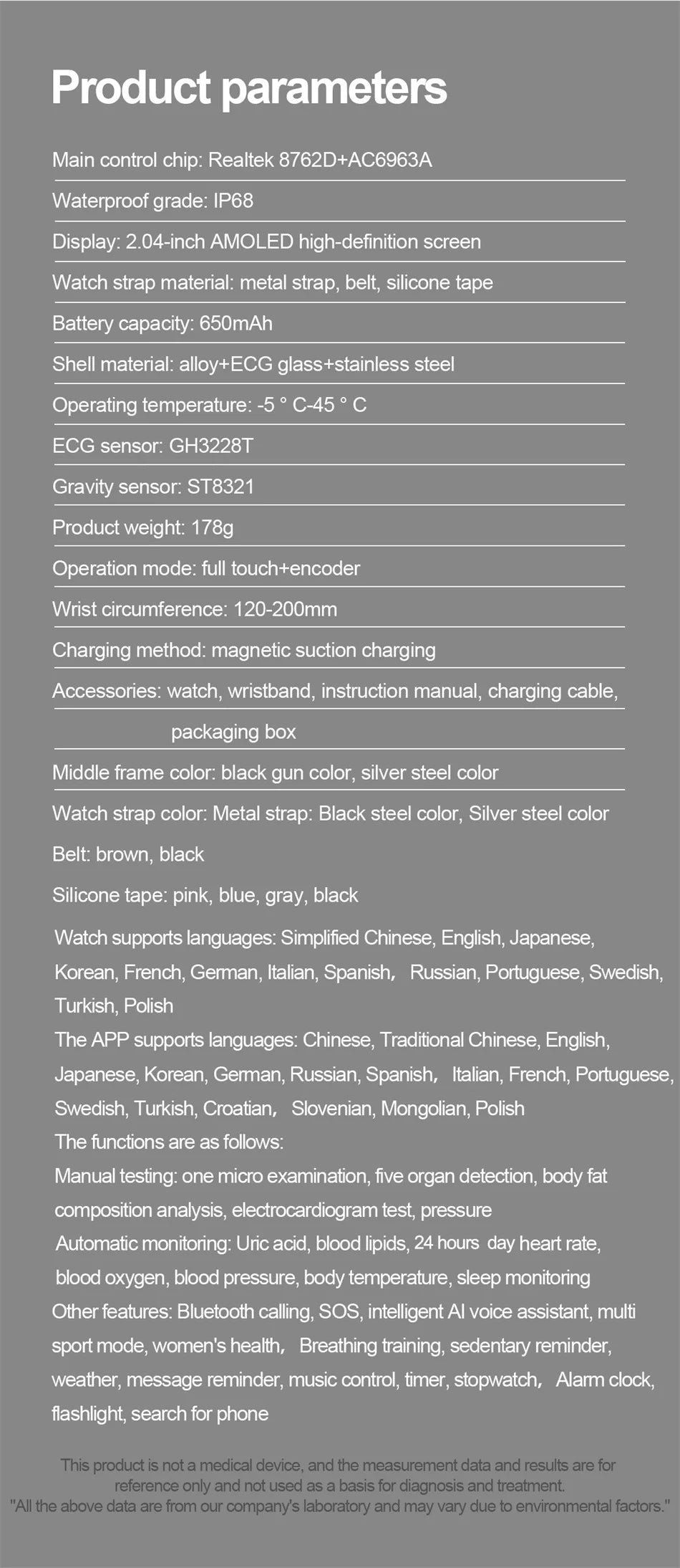 2025 New ECG+PPG Clock Smartwatch Men Uric Acid Blood Pressure Blood Oxygen Body Analysis Heart Health Monitor Smart Watch lady