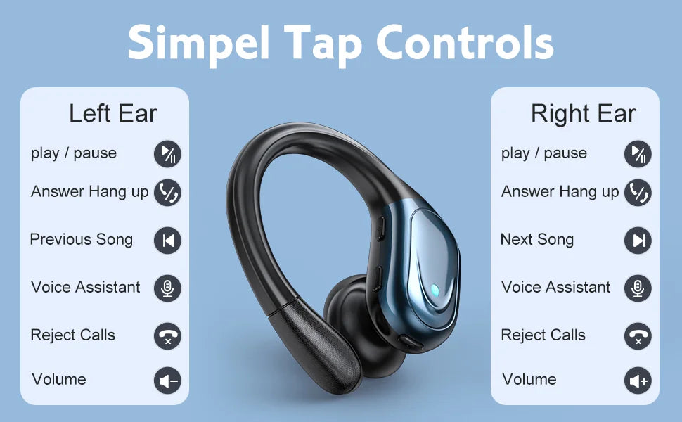 BX17 Bluetooth Earphones Tws Ear Hook Bluetooth 5.3 Running Sports Stereo Buttons Control With Microphone Wireless Headphones