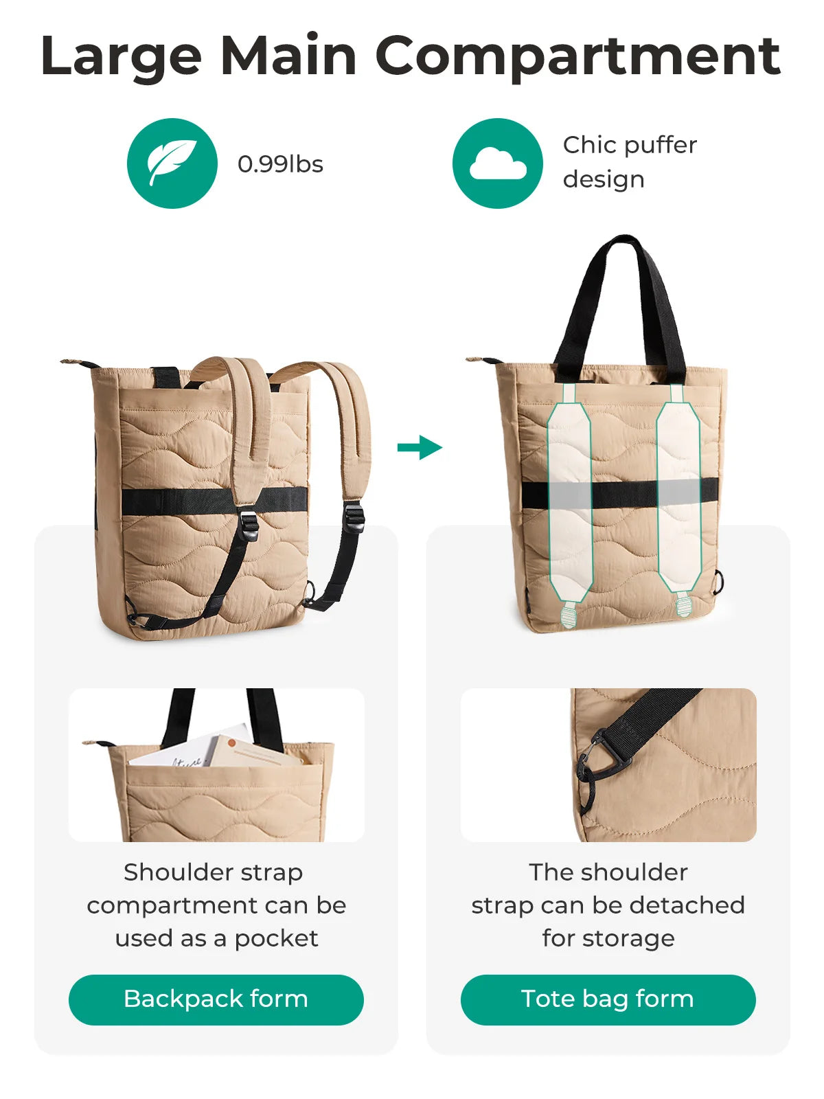 BAGSMART Large Capacity College Tote Bag Commuting Women's Handbag 15.6 inch Laptop Bag for Business Travel Commuting