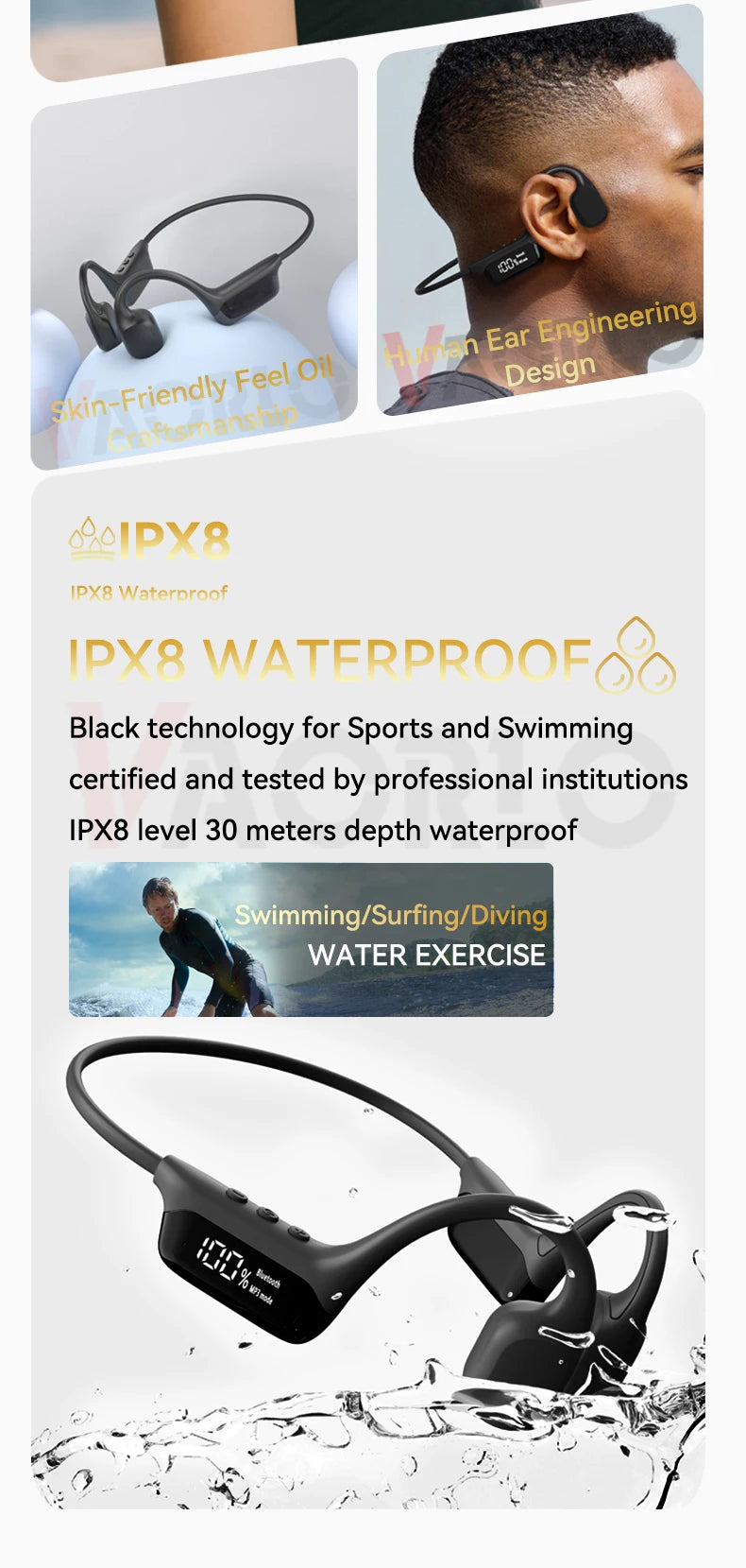 IPX8 Waterproof Swimming Bone Conduction headphone Bluetooth 5.4 Bass Wireless headset MP3 (32G) Player Cycling Fitness Earphone