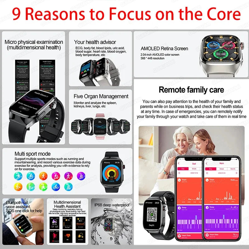 2025 New ECG+PPG Clock Smartwatch Men Uric Acid Blood Pressure Blood Oxygen Body Analysis Heart Health Monitor Smart Watch lady
