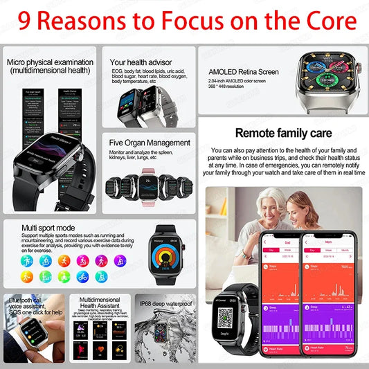 2025 New ECG+PPG Clock Smartwatch Men Uric Acid Blood Pressure Blood Oxygen Body Analysis Heart Health Monitor Smart Watch lady