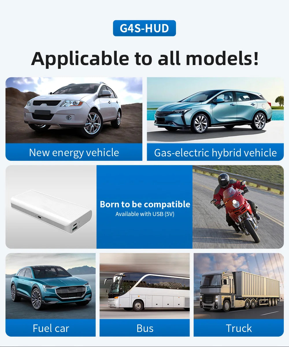 G4S GPS Smart Gauge Head Up Display For HUD Auto Computer Speedometer Display KMH MPH Time Compass Car Electronics For All Car