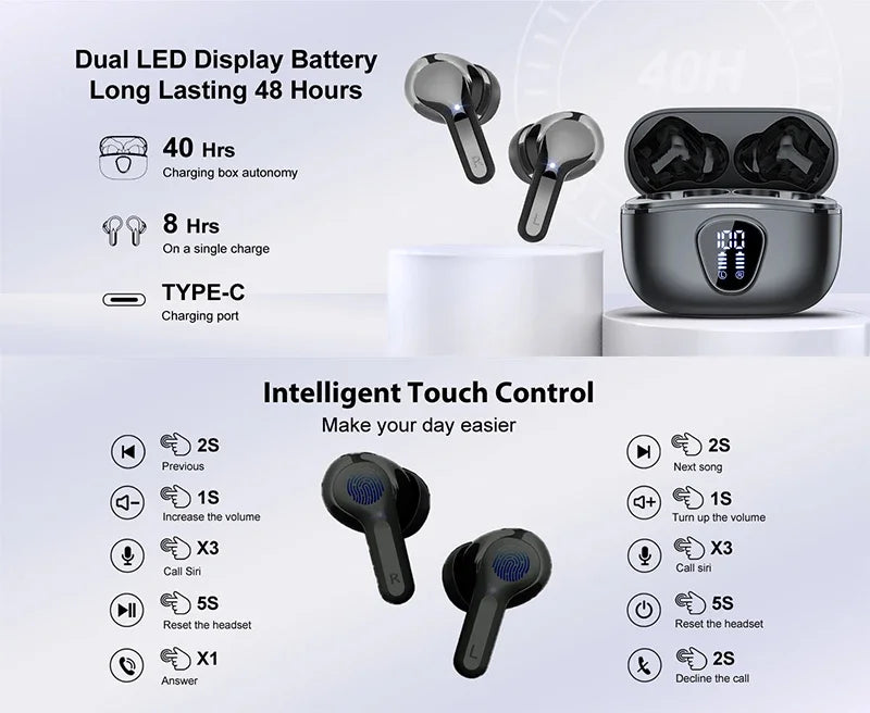 New Wireless Earbuds HiFi Stereo Headphones BT5.3 with ENC Noise Cancelling 48H LED Display Ear Buds IP7 Waterproof Earphones