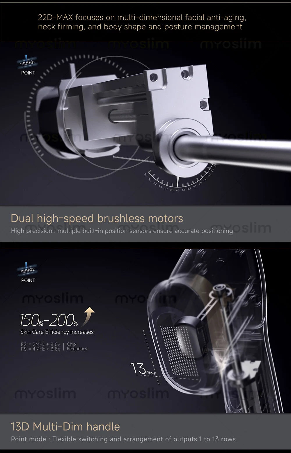 Professional the most popular beauty equipment machine the 22D MAX HIFU for face lifting slimming and fat reduction latest model