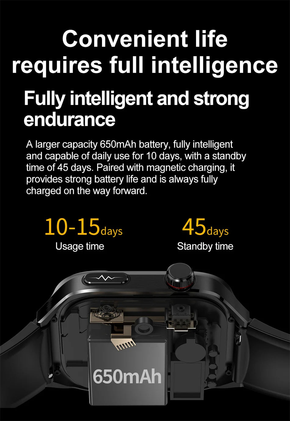 2025 New ECG+PPG Clock Smartwatch Men Uric Acid Blood Pressure Blood Oxygen Body Analysis Heart Health Monitor Smart Watch lady