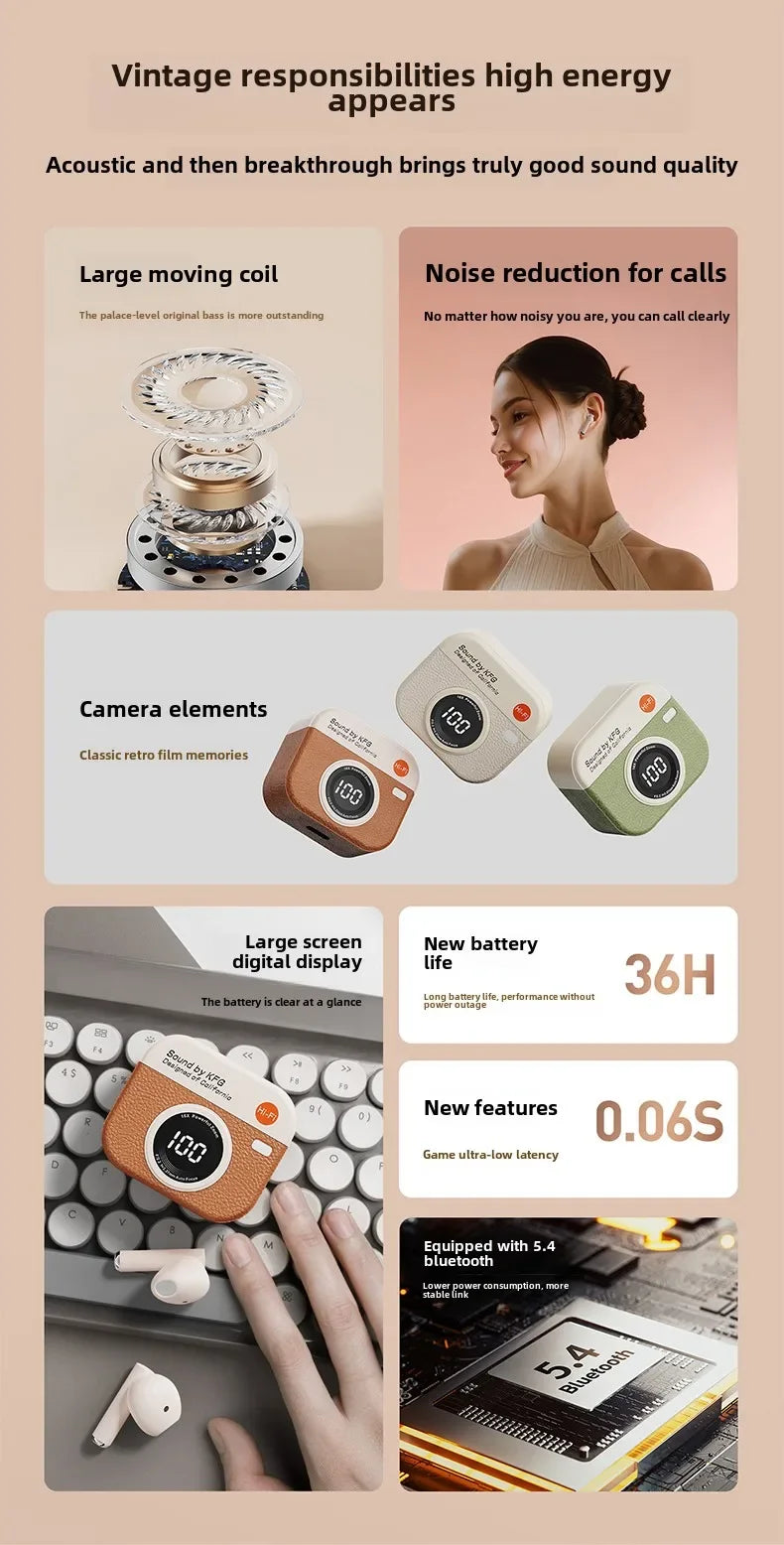 TWS Wireless Earphones Game Bluetooth Headphones with Microphone Noise Reduction High Fide Bass Earphones Headset for phones