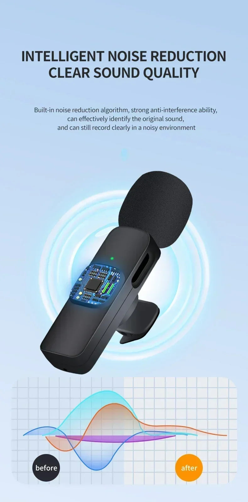 Lenovo 2 In 1 Portable Wireless Lavalier Microphone for Live Broadcast Gaming Audio Video Recording iPhone Android Mini Mic