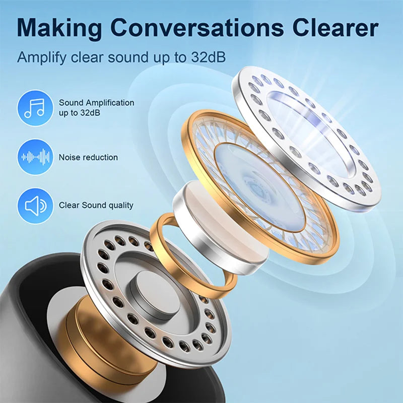 Air Pro Wireless Earphones Bluetooth Headset Pro 2 TWS Earbuds USB-C Type Cable Pop-up Window For IOS Android With Box Full Set