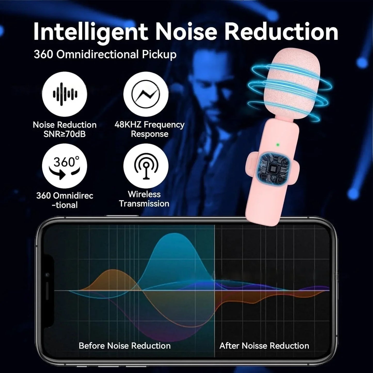 Lenovo Pink Wireless Lavalier Microphone Phone Portable Audio Video Recording Vlog Microphone for iPhone Android PC Live Gaming