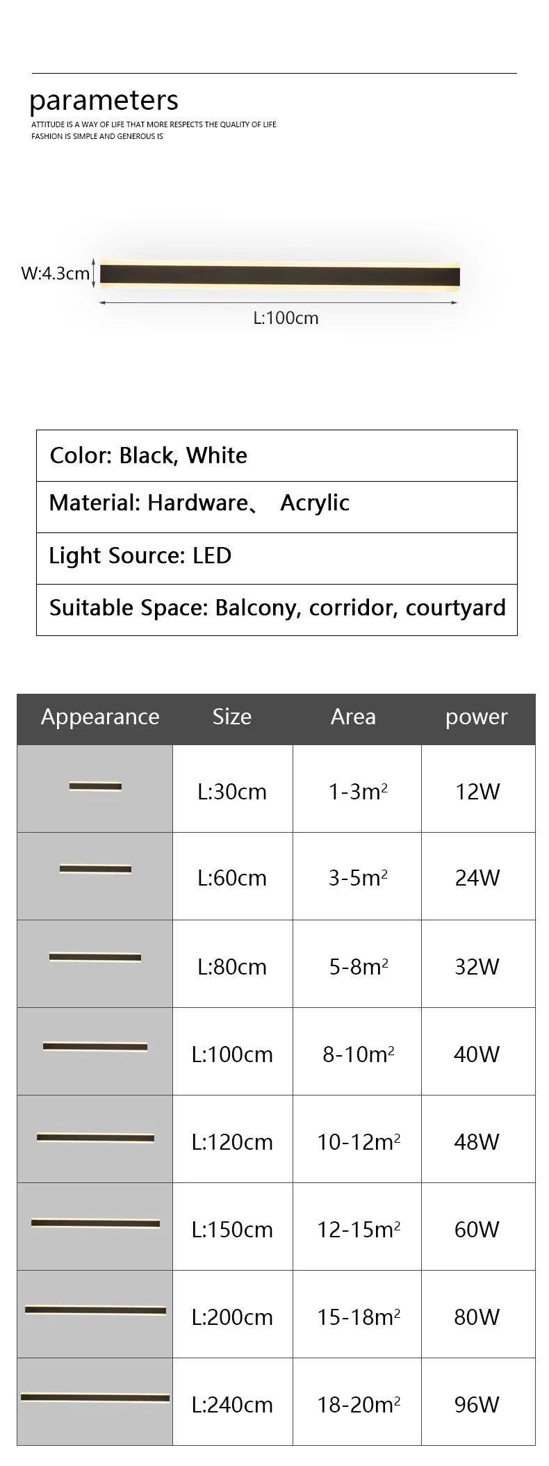 Wall Lamps Line Minimalist  Light Long Strip  Outdoor Waterproof Garden Decoration Villa Background Wall Garden Lights