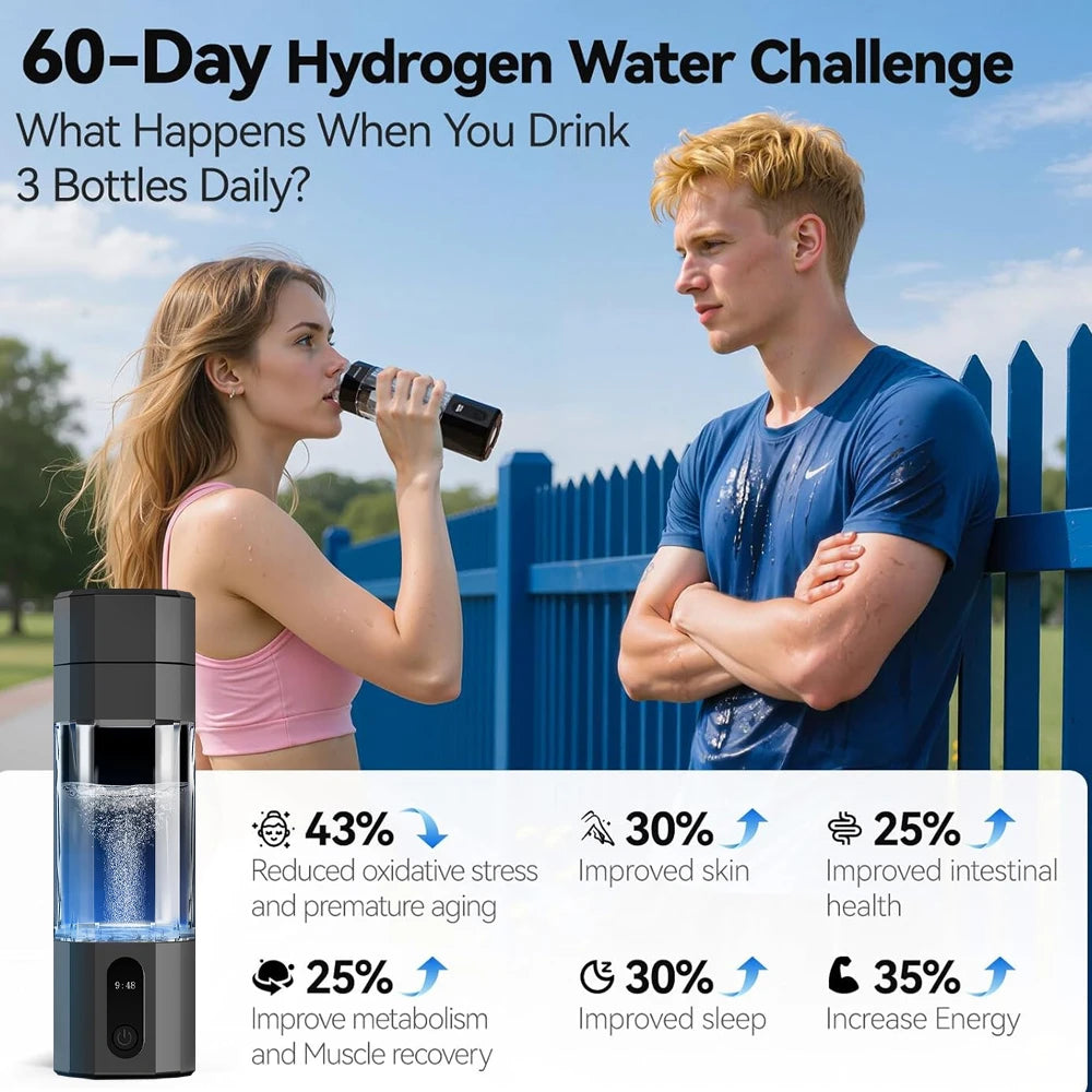 Resoxy Hydrogen Water Generator 10000/5000ppb Water Cup Intelligent USB High-End Color Changing For Hydrogen Water Bottle Gifts