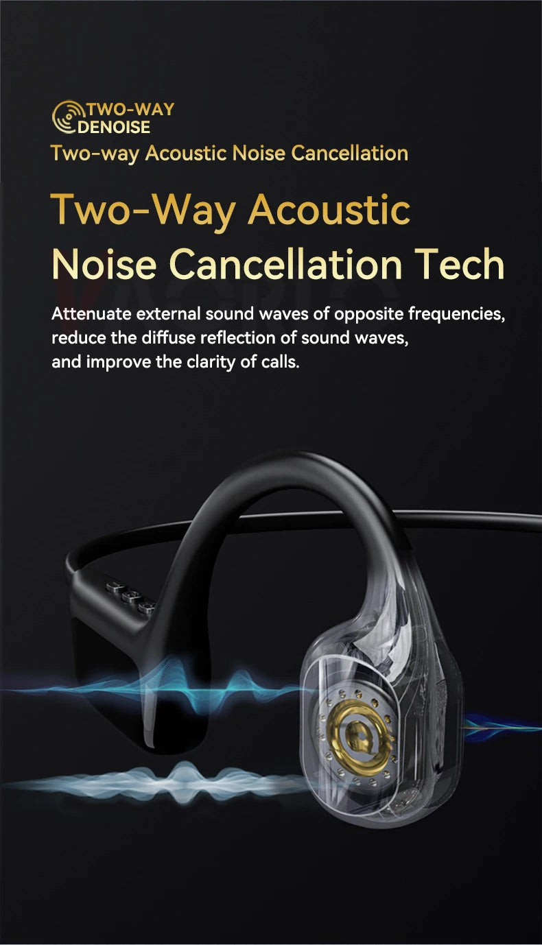 IPX8 Waterproof Swimming Bone Conduction headphone Bluetooth 5.4 Bass Wireless headset MP3 (32G) Player Cycling Fitness Earphone