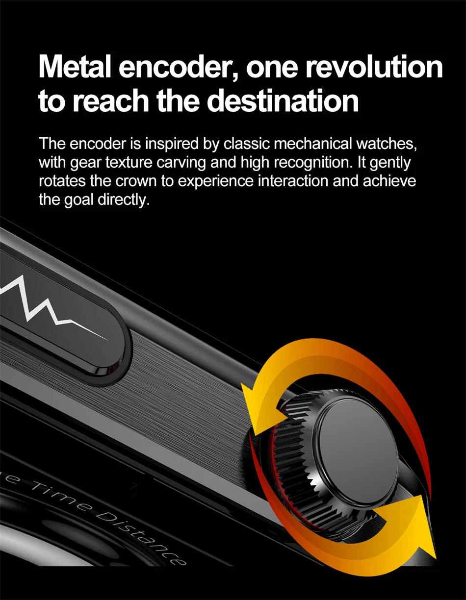 2025 New ECG+PPG Clock Smartwatch Men Uric Acid Blood Pressure Blood Oxygen Body Analysis Heart Health Monitor Smart Watch lady