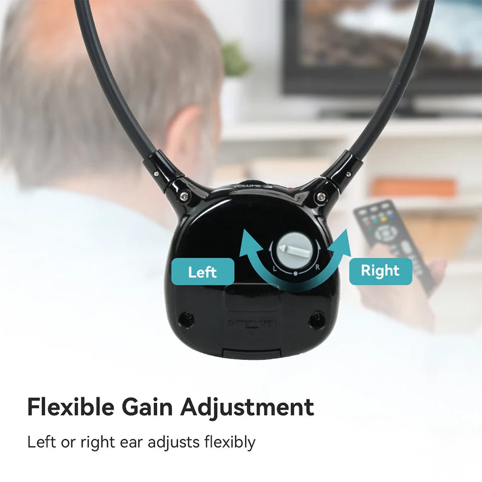 Retekess TA008 TV Hearing Aid Headphone Wireless TV Headset System 2.4GHz Wireless Headphone for Seniors 3 Tones Dual Batteries