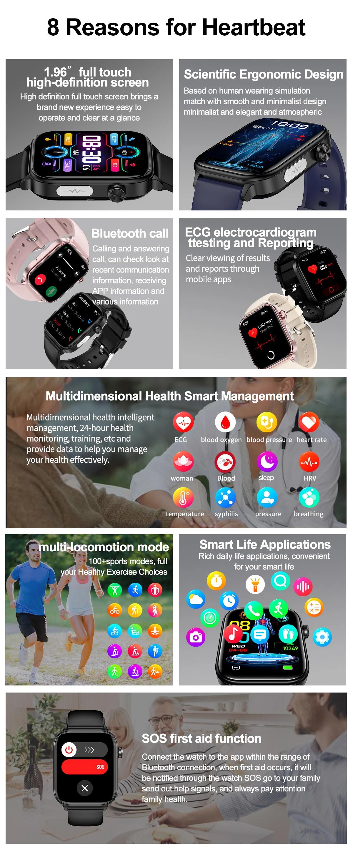 2025 New AI Diagnosis Blood Lipids Uric Acid Body composition Test Smart Watch For Men ECG+PPG Bluetooth Call Health Smartwatch