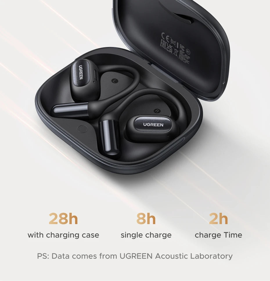 UGREEN FitBuds Open-Ear Headphones Earphones, Ear-hook TWS True-Wireless Bluetooth 6.0 Wireless Earbuds, Spatial Audio, 30H play