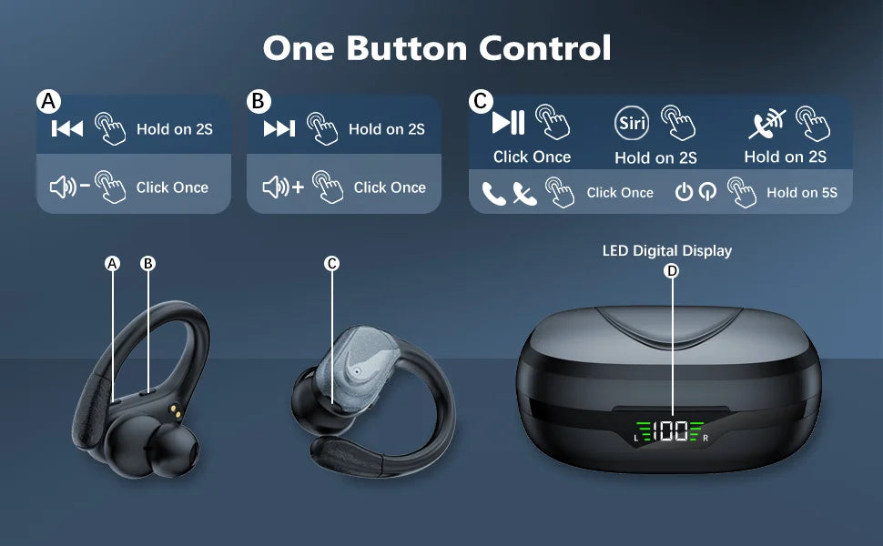 BX17 Bluetooth Earphones Tws Ear Hook Bluetooth 5.3 Running Sports Stereo Buttons Control With Microphone Wireless Headphones