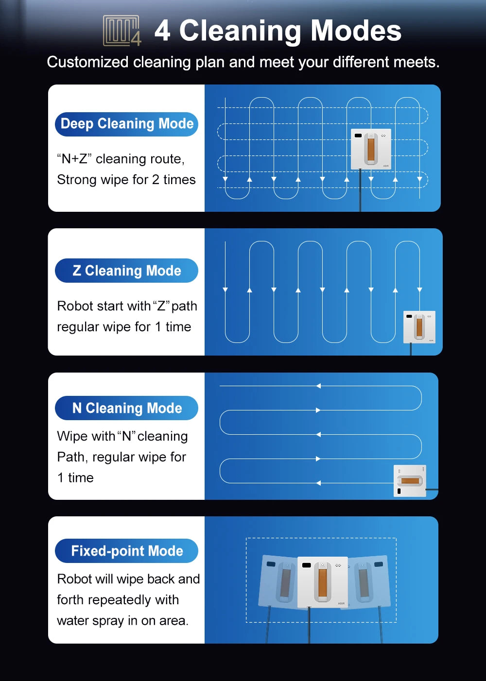 ABIR WD8 Robot Window Vacuum Cleaner,Dual Water Spray,Laser Sensor,Smart Home Glass Wall Wet Dry Cleaning ,APP&Remote Control