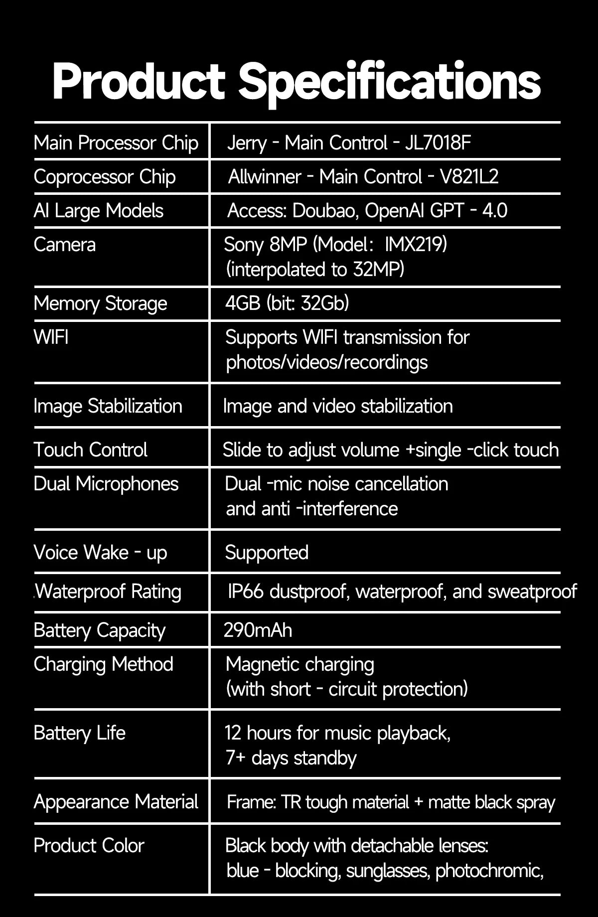 2026 New AI Smart Glasses 4K 8MP HD Camera Video 1080P 100+ Languages Translation WiFi Sunglasses Bluetooth Call Music Men Women