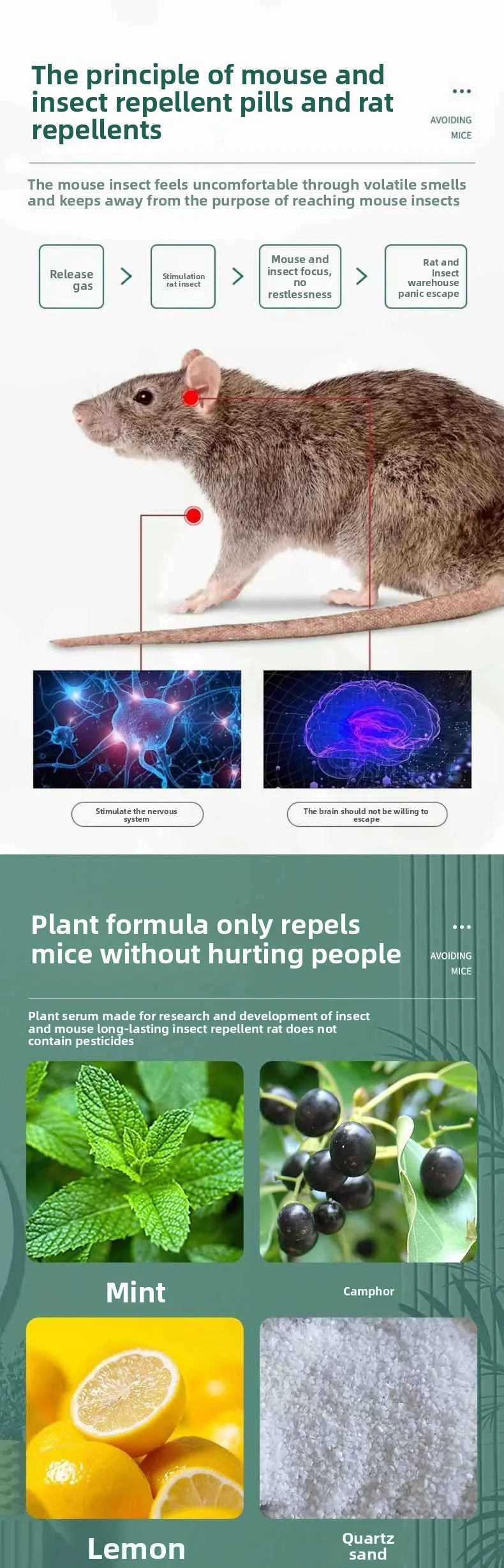 Effective Rat Mouse Repellent Balls Rats mouse trap Bait Mothballs Rat Controller Pill for Indoor Outdoor Rodent Control Protect