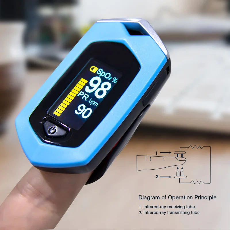 Adult & Child Finger Clip Pulse Child Oximeter Household Finger Clip Pulse Oximeter Oxygen Saturation Detector Oxygen Meter CE