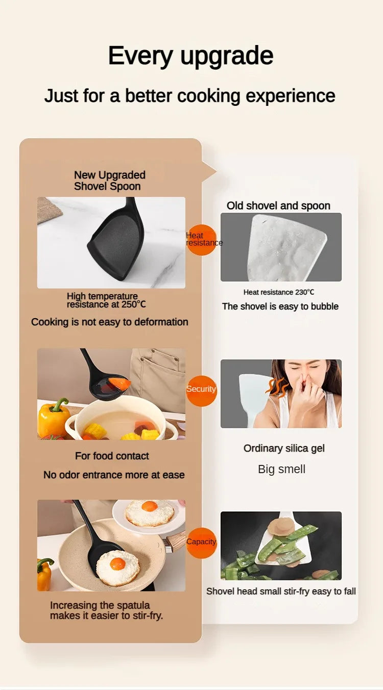 1/10PCS Food-Grade Silicone Kitchen Tools Set, Heat-Resistant Slotted Spoon for Non-Stick Cookware & Hot Pot, Multi-Use Strainer